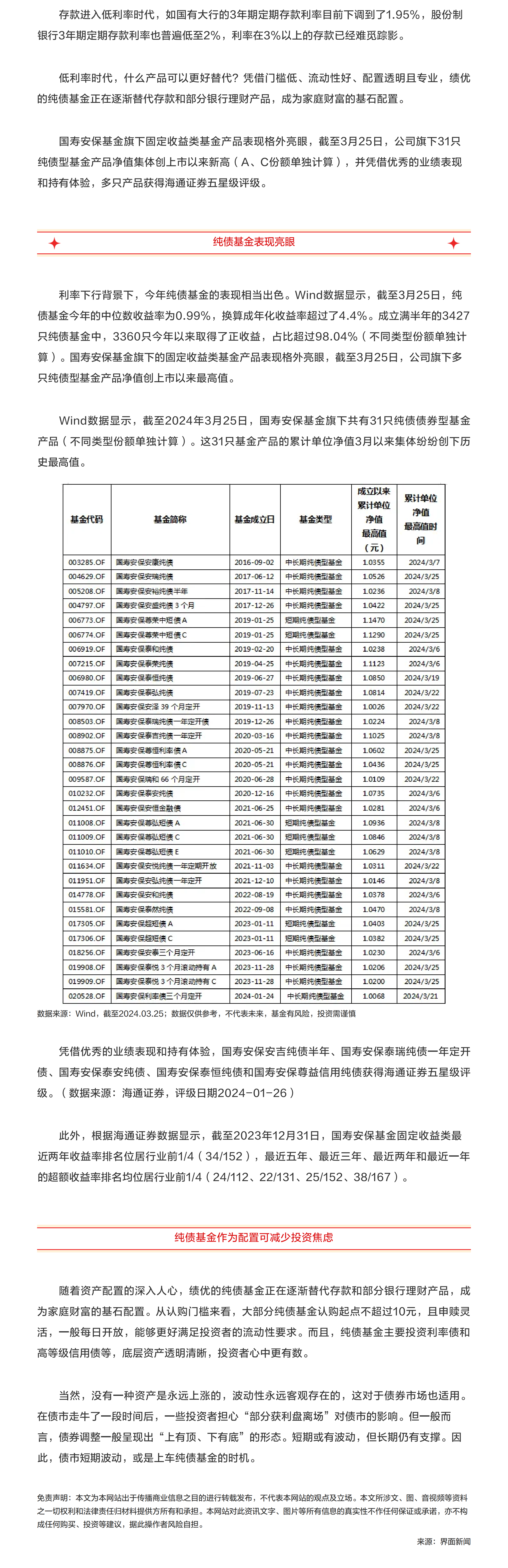 純債基金表現(xiàn)出色 國壽安?；鹌煜露嗫町a(chǎn)品獲五星評級.png